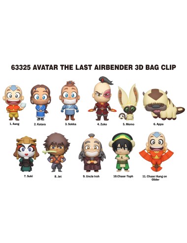 Funko Pop! AVATAR LAST...